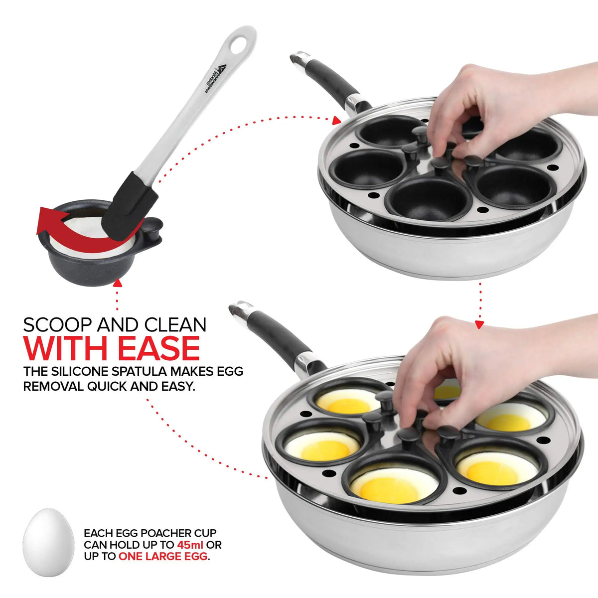Egg Poacher Pan Stainless Steel Poached Egg Maker with 6 Nonstick Silicone Egg Poacher Cup and Spatula for Breakfast Steamed Egg GODSIGN