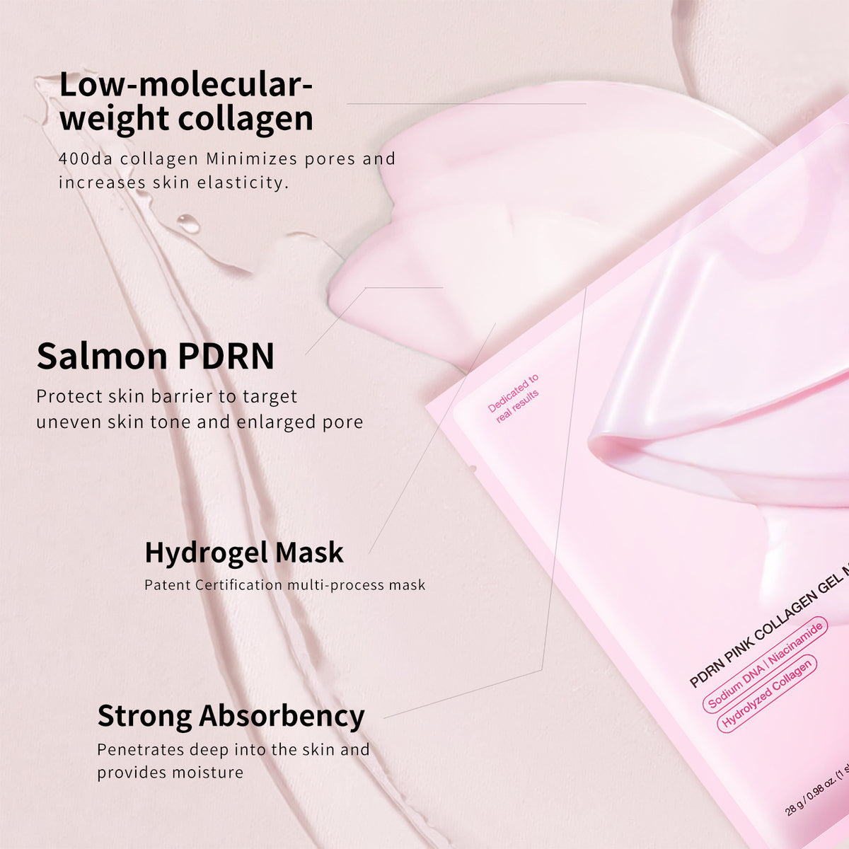 Pink Salmon Collagen Hydrating Gel Mask