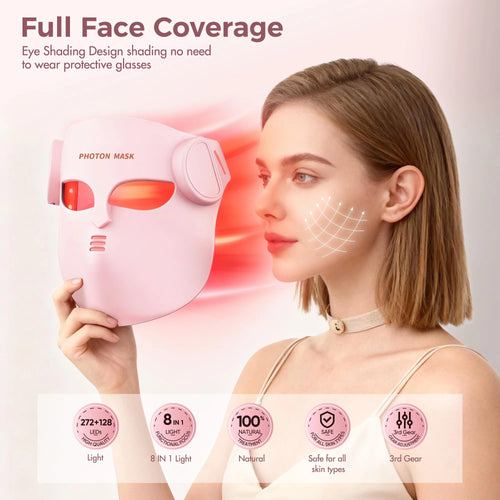 Soft Portable Led Facial Mask 8 Color LED Red Light Therapy for Acne Treatment Skin Rejuvenation Skin Care Face Mask GODSIGN