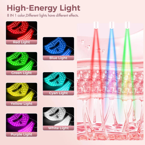 Soft Portable Led Facial Mask 8 Color LED Red Light Therapy for Acne Treatment Skin Rejuvenation Skin Care Face Mask GODSIGN