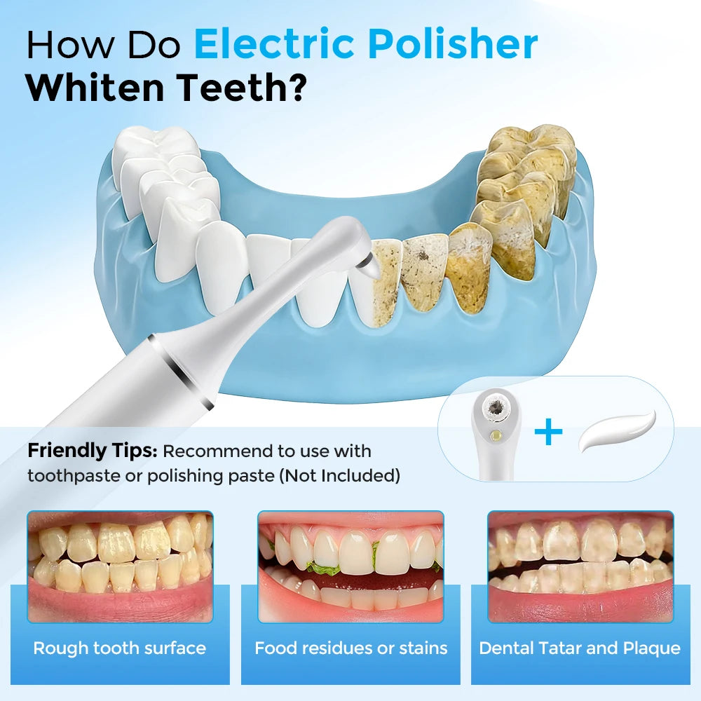 Electric Tooth Polisher Teeth Whitening Cleaner 5 Speed Modes with 6 Brush Heads LED Light Plaque Dental Tartar Remover GODSIGN